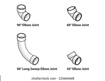 PVC Pipe Fittings: A Selection Of Elbow Joints.