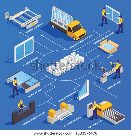Pvc plastic and glass windows manufacturing isometric flowchart with frames soldering panes assembling transportation installation vector illustration 