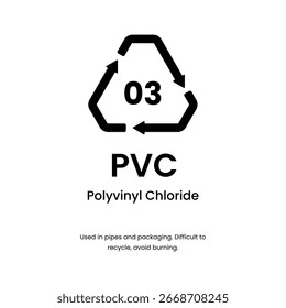 Símbolo de reciclagem de plástico de PVC isolado no fundo branco
