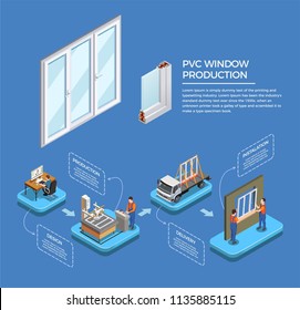 Pvc windows stages of production from design till installation isometric composition on blue background vector illustration