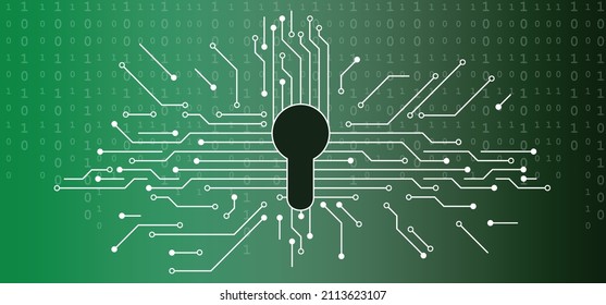 pwned. keyhole. Cloud security, open or close padlock. Lock or unlock icon. Circuit board or electronic motherboard. lines and dots connect. Vector high technology data. Digital key. login, password