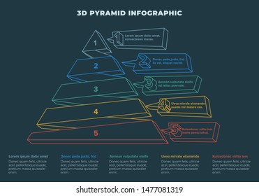 Pyramid 3D info chart graphic for business design. Reports, step presentations in cone shape with icons and description beneath. - Vector EPS