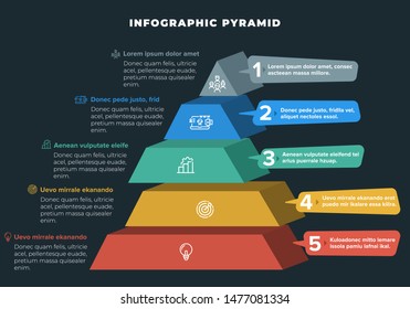 Pyramid 3D info chart graphic for business design. Reports, step presentations in cone shape with icons and description beneath. - Vector EPS