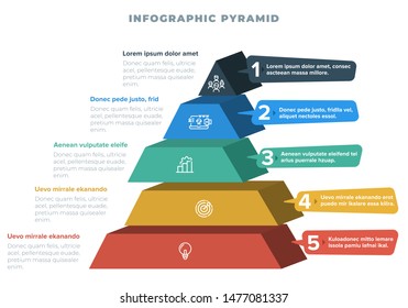 Pyramid 3D info chart graphic for business design. Reports, step presentations in cone shape with icons and description beneath. - Vector EPS