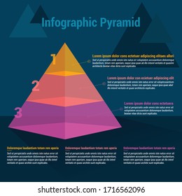 Pyramid 3D info chart graphic for business design. Reports, step presentations with description. - Vector EPS