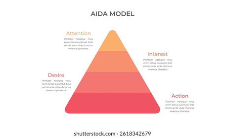 Pyramid AIDA Model Infographic Template Design
