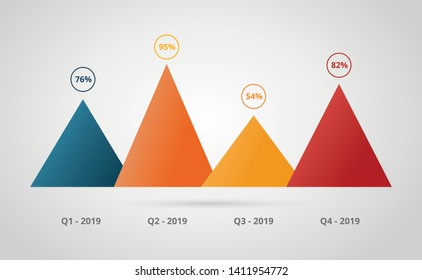 pyramid area chart or graph infographic with percentage data information with modern style flat with various color - vector