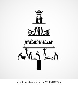 Pyramid of Capitalism, infographics