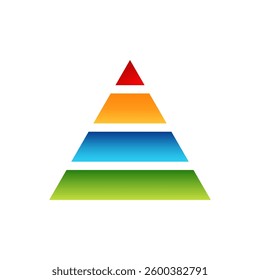 A pyramid chart with five sections, each filled with different vibrant colors arranged from green to red.