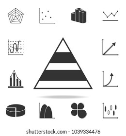Pyramid chart icon. Detailed set of Trend diagram and chart icons. Premium quality graphic design. One of the collection icons for websites, web design, mobile app on white background