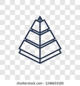 Pyramid chart icon. Trendy linear Pyramid chart logo concept on transparent background from Startup Strategy and Success collection