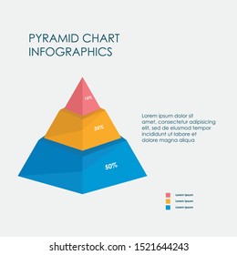 Pyramid Chart Infographics Elements 3D Vector Flat Design, Sign, Icon Full Color Template