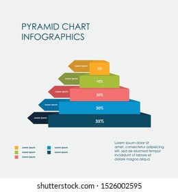 Pyramid Chart Infographics Elements 3D Vector Flat Design, Sign, Icon Full Color Template