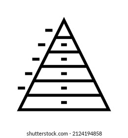 pyramid chart line icon vector. pyramid chart sign. isolated contour symbol black illustration