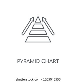 Pyramid chart linear icon. Pyramid chart concept stroke symbol design. Thin graphic elements vector illustration, outline pattern on a white background, eps 10.