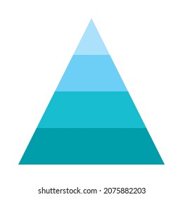 pyramid chart on white background