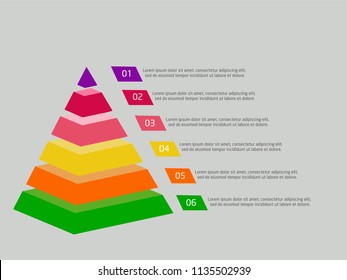 Pyramid chart for presentation