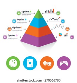 Pyramid chart template. Bowling and Casino icons. Video game joystick and playing card with dice symbols. Entertainment signs. Infographic progress diagram. Vector