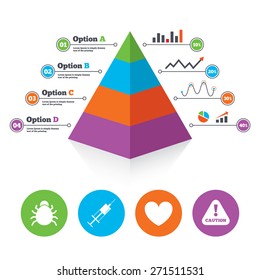 Pyramid chart template. Bug and vaccine syringe injection icons. Heart and caution with exclamation sign symbols. Infographic progress diagram. Vector
