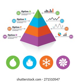 Pyramid chart template. HVAC icons. Heating, ventilating and air conditioning symbols. Water supply. Climate control technology signs. Infographic progress diagram. Vector