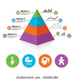 Pyramid chart template. Maternity icons. Baby infant, pregnancy and buggy signs. Baby carriage pram stroller symbols. Head with heart. Infographic progress diagram. Vector