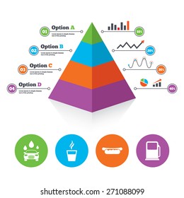 Pyramid chart template. Petrol or Gas station services icons. Automated car wash signs. Hotdog sandwich and hot coffee cup symbols. Infographic progress diagram. Vector