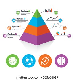 Pyramid chart template. Sport balls icons. Volleyball, Basketball, Soccer and American football signs. Team sport games. Infographic progress diagram. Vector