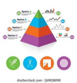 Pyramid chart template. Textile cloth piece icon. Scissors hairdresser symbol. Needle with thread. Tailor symbol. Canvas for embroidery. Infographic progress diagram. Vector