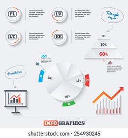 Pyramid chart with three options. Language icons. PL, LV, LT and EE translation symbols. Poland, Latvia, Lithuania and Estonia languages. Infographic background with pie chart and demand curve. Vector