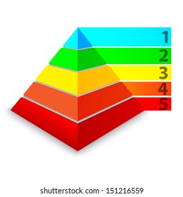 Pyramid chart. Vector