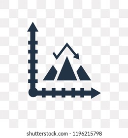 Pyramid chart vector icon isolated on transparent background, Pyramid chart transparency concept can be used web and mobile