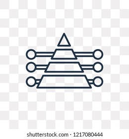 Pyramid chart vector outline icon isolated on transparent background, high quality linear Pyramid chart transparency concept can be used web and mobile