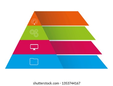 infografía técnica sobre pirámide y colores