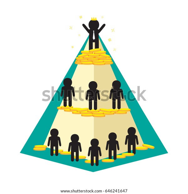 Pyramid\
compare between rich and poor people with\
money