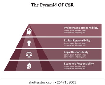 La pirámide de la RSE. Plantilla de infografía con iconos y marcador de posición de descripción