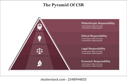 La pirámide de la RSE. Plantilla de infografía con iconos y marcador de posición de descripción