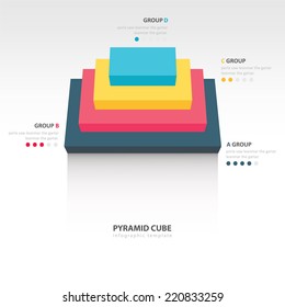 pyramid cube  infographic top view