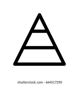 pyramid diagram