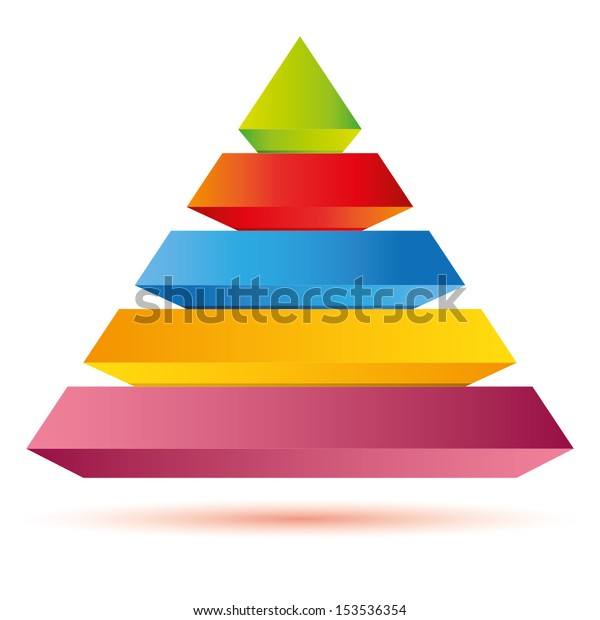 Pyramid Diagram Stock Vector Royalty Free 153536354