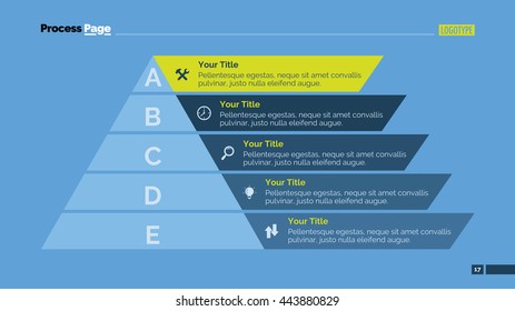 Pyramid Five Stages