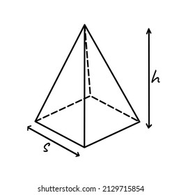 pyramid formula on a white background that can be used for learning, education, math, physics. vector illustrations etc. eps
