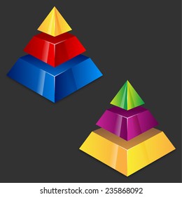 Pyramid Graphic