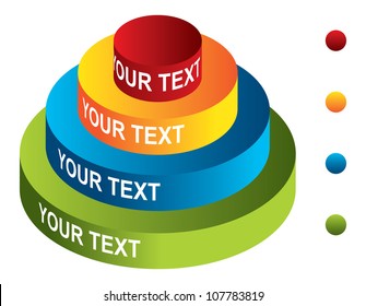 pyramid  graphic chart