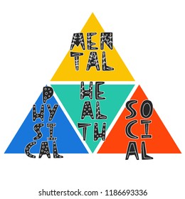 Pyramid of health. Health consists of social, physical and mental health. Poster, banner, cover or postcard dedicated to the World Mental Health Day. Vector illustration