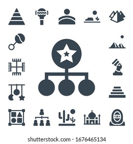 pyramid icon set. 17 filled pyramid icons. Included Pyramid, Rattle, Gnosticism, Diagram, Crib toy, Pyramids, Pharaoh, Shapes, Hierarchical structure, Convex, Desert, Taj mahal icons