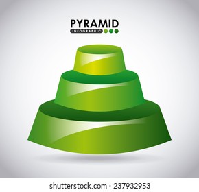 pyramid infographic