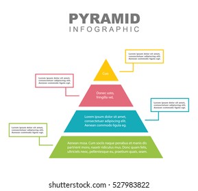 Pyramid Infographic Stock Vector (Royalty Free) 527983822 | Shutterstock