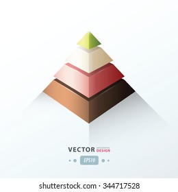 pyramid infographic design