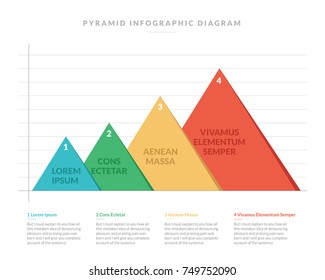 Pyramid infographic Diagram Chart 4 Steps With Description Underneath Simple Minimal Style