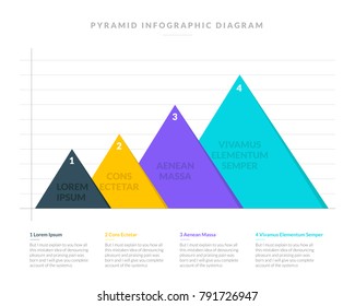 Pyramid infographic Diagram Chart 4 Steps With Description Underneath Simple Minimal Style